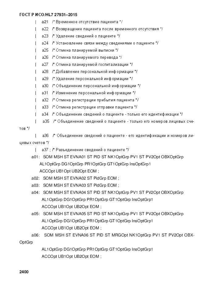 ГОСТ Р ИСО/HL 7 27931-2015, страница 2407